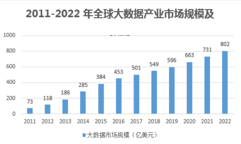 数据挖掘:从海量数据中提炼黄金