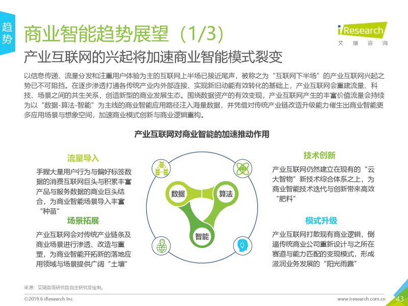 数据挖掘:从海量信息中提炼价值的关键步骤