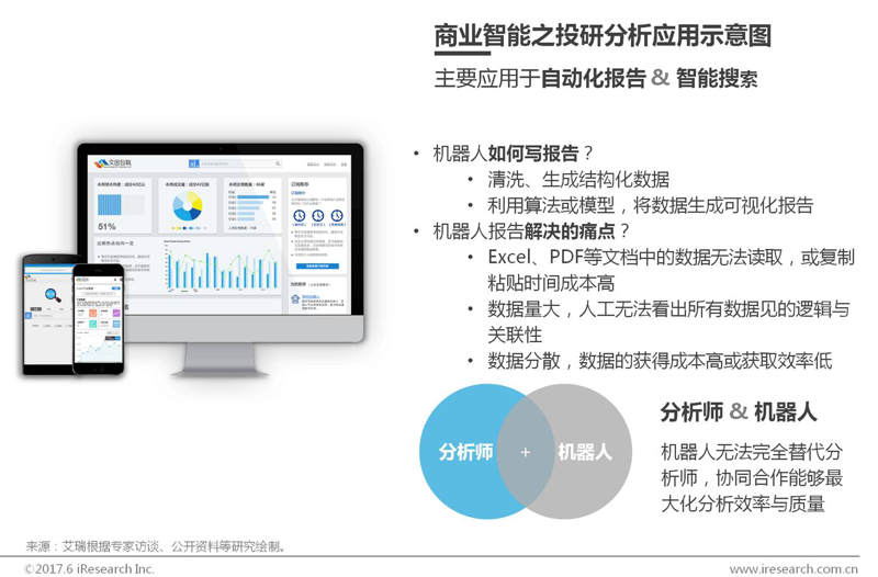 商业智能解决方案:探索数据分析的新天地